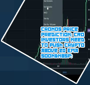 Cro crypto price