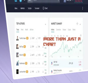 Crypto charts free