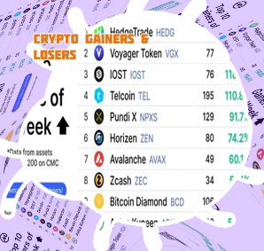 Crypto gainers and losers