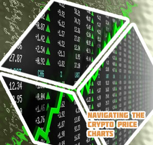 Crypto price charts