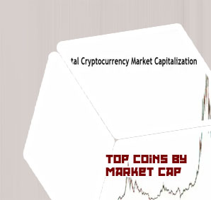 Cryptocurrency market cap chart
