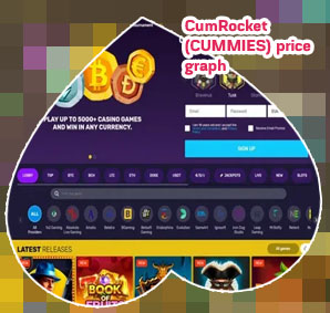 Cum rocket crypto price