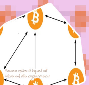 Peer to peer bitcoin exchange