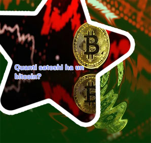 Quotazione bitcoin