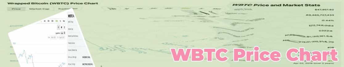 Wbtc price